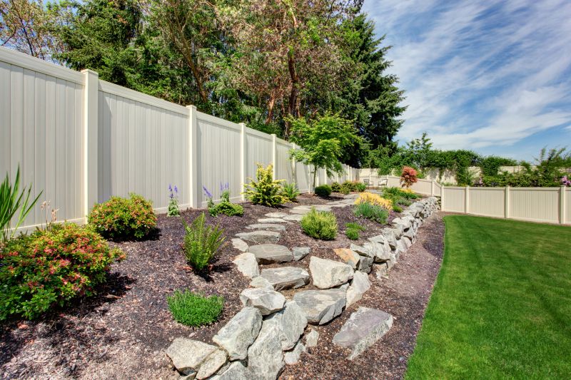 Rock Landscape Design in Ventura County, CA